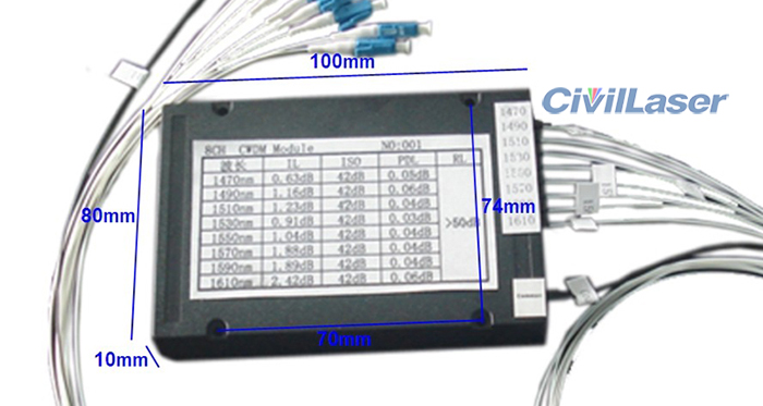 8 CWDM Multi Channel Coarse Wavelength Division Multiplexerl